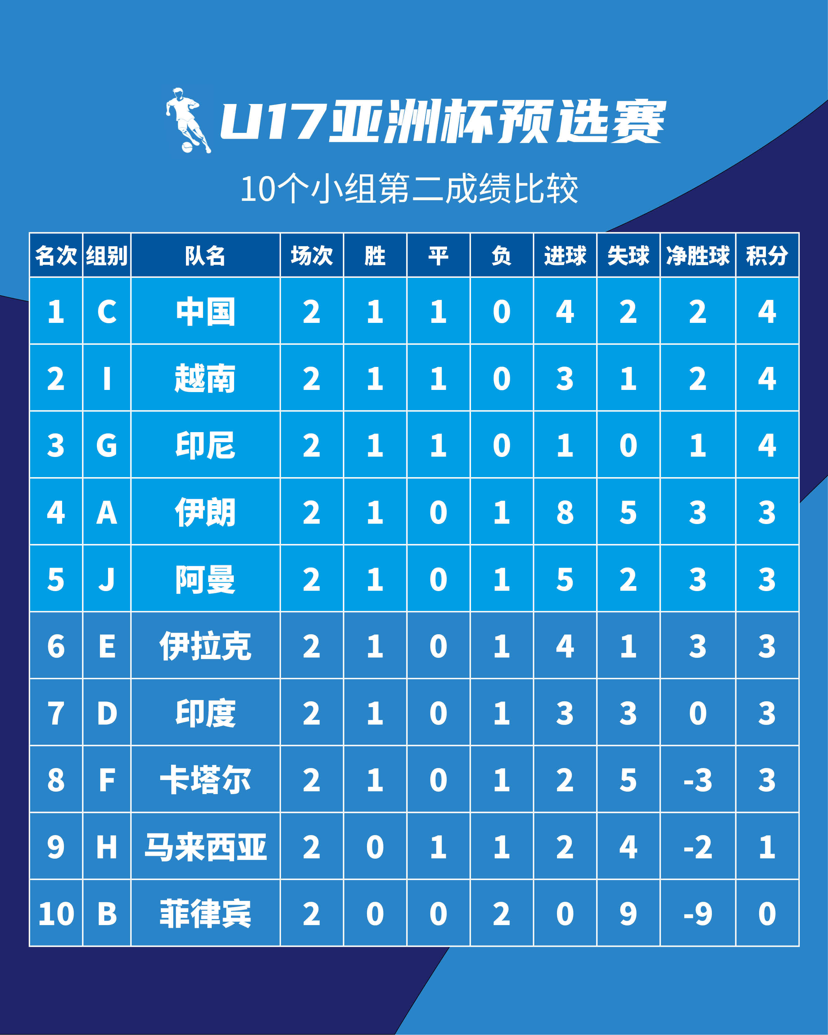 关于中东球队实力强劲，欲夺得亚洲足球宝座！的信息