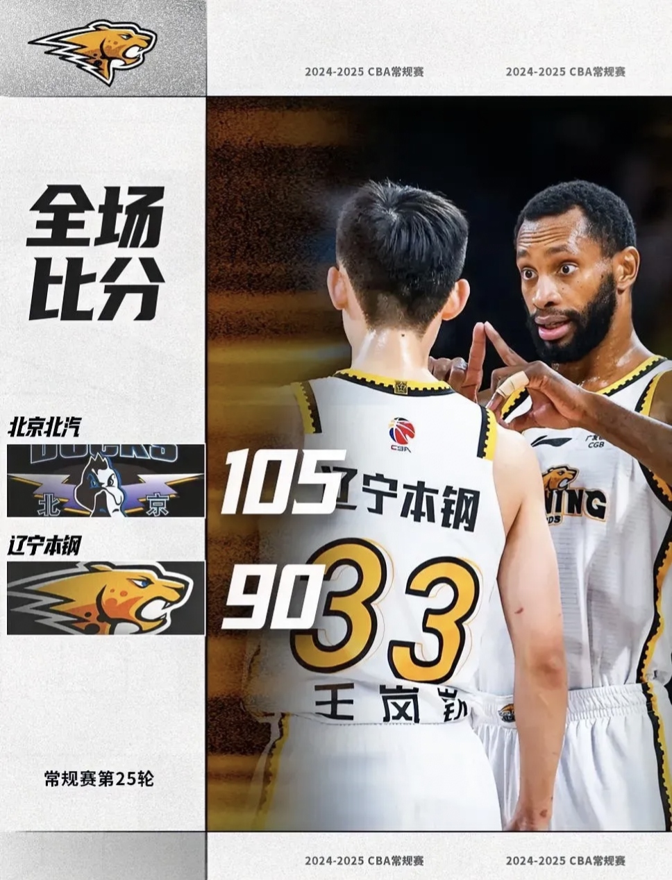 辽宁男篮大胜对手，保持不败纪录