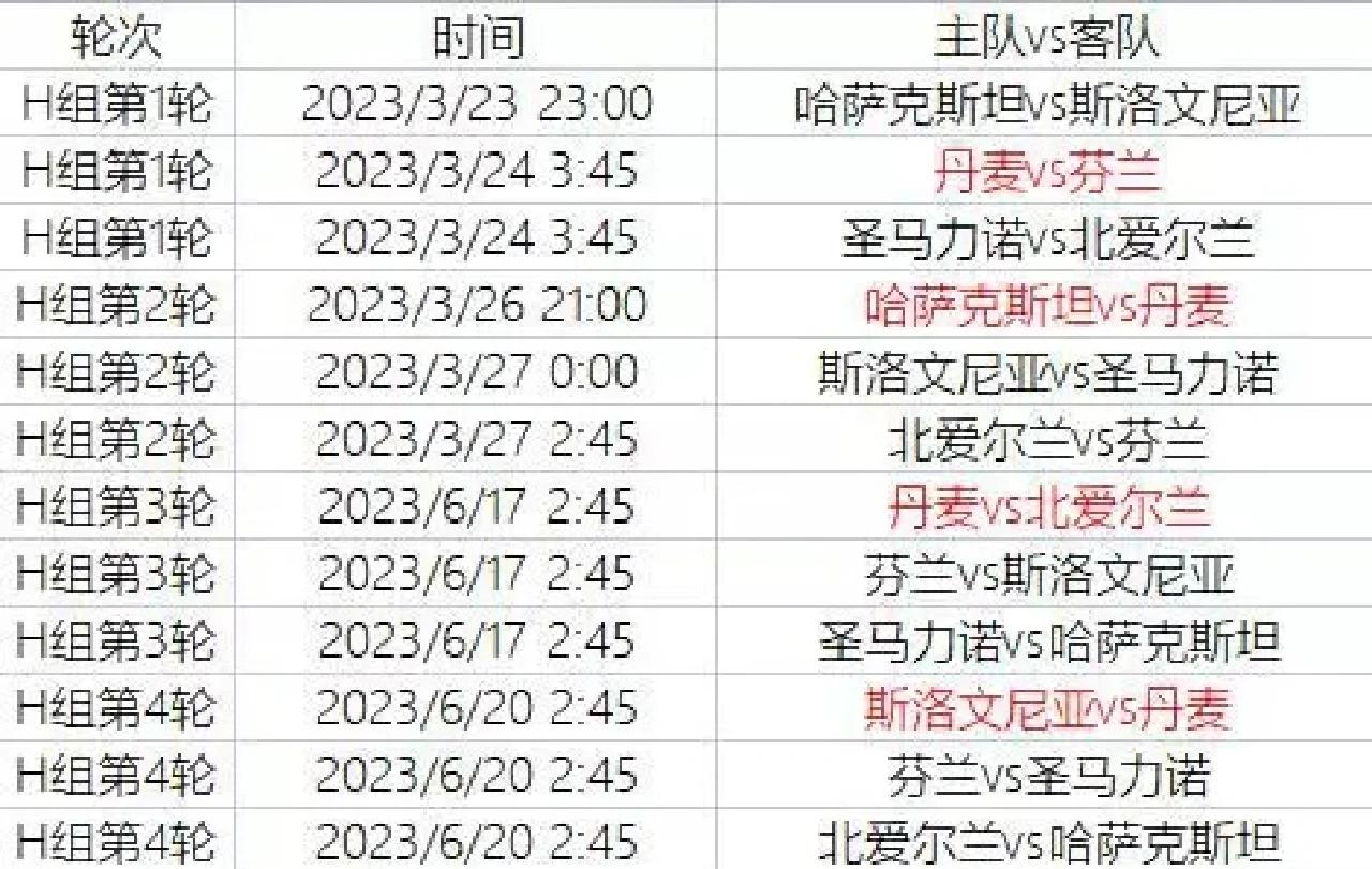 包含德国队不敌瑞士，遗憾无缘欧预赛八强的词条