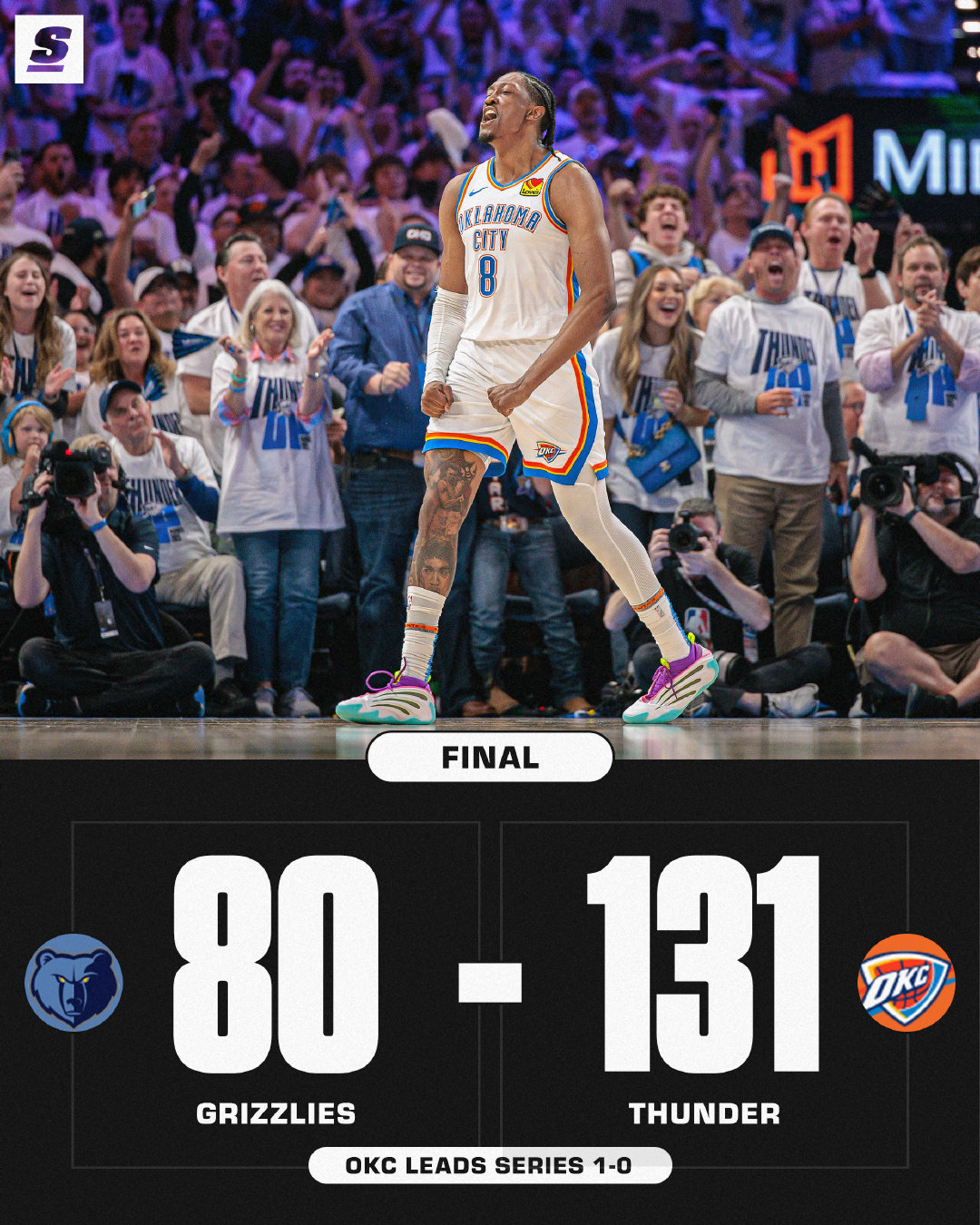 关于灰熊惜败雷霆，遭遇4连败的信息