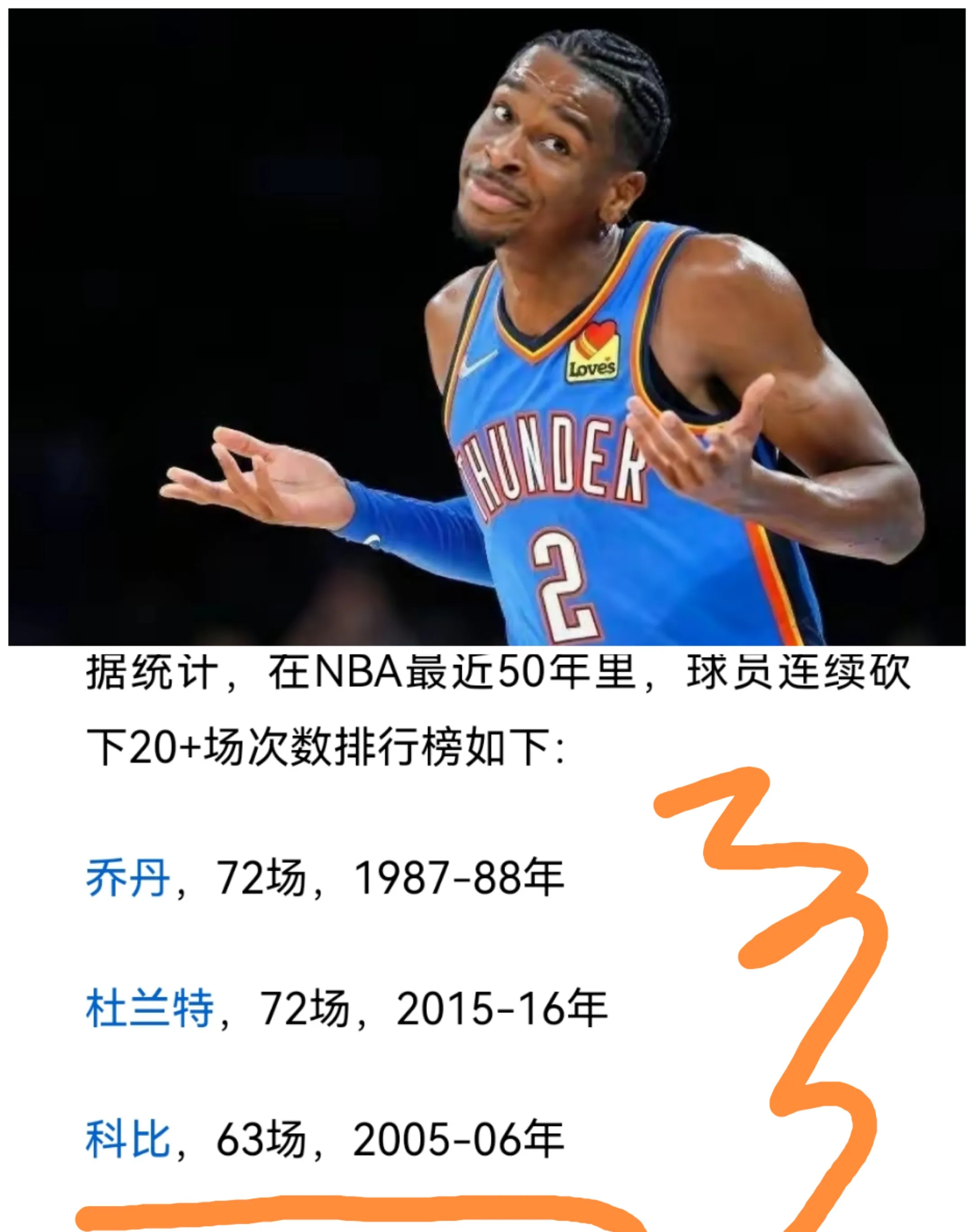 NBA队主教练发声，誓言带队登顶